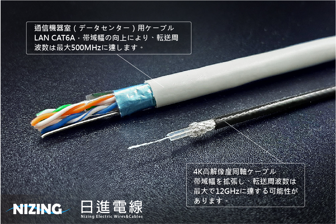 5G電線電纜 5G Cable