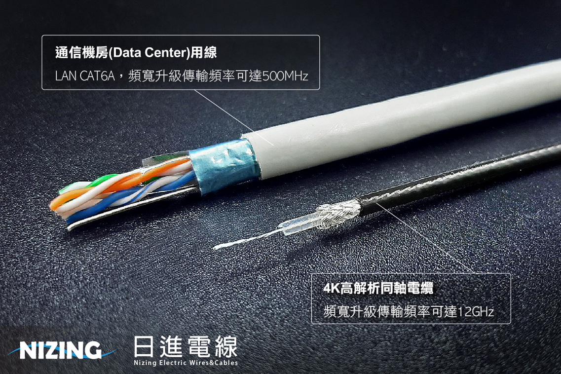 5G電線電纜 5G Cable