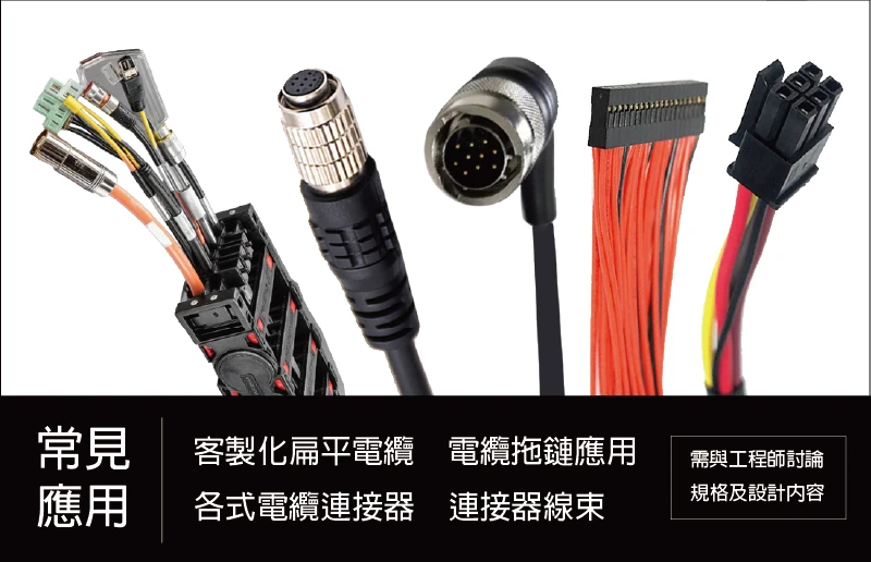 AI Robotic Cable