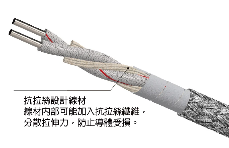 AI Robotic Cable