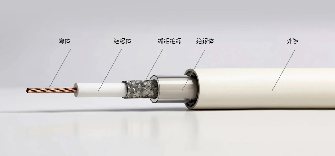 液冷型高周波同軸ケーブル