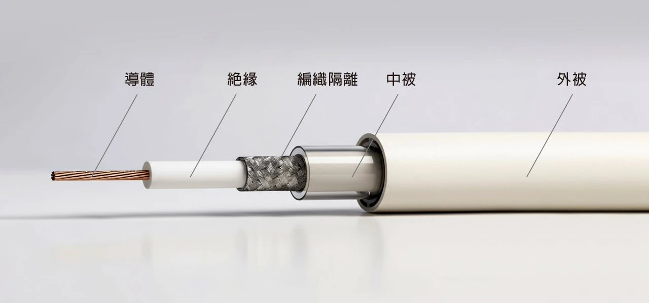 液冷型高頻同軸線