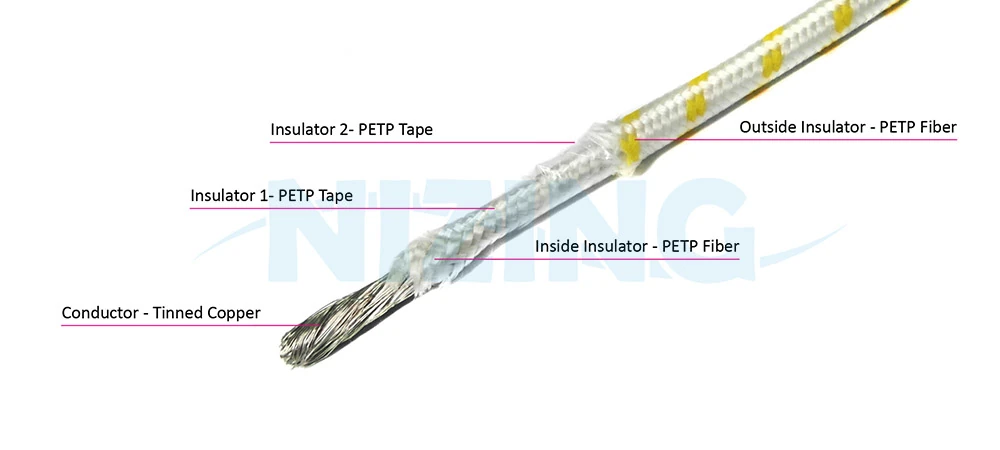 UL5048 Anti-Refrigerant PETP Insulation Wire is used as the external wiring of the airtight type freezing compressor motor.