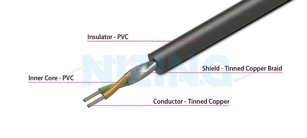 FLRYnx Twisted thin wall insulated low-tension wire without jacket, suitable for automobiles, motorcycles, and other motor vehicles. ISO 6722 compliant.