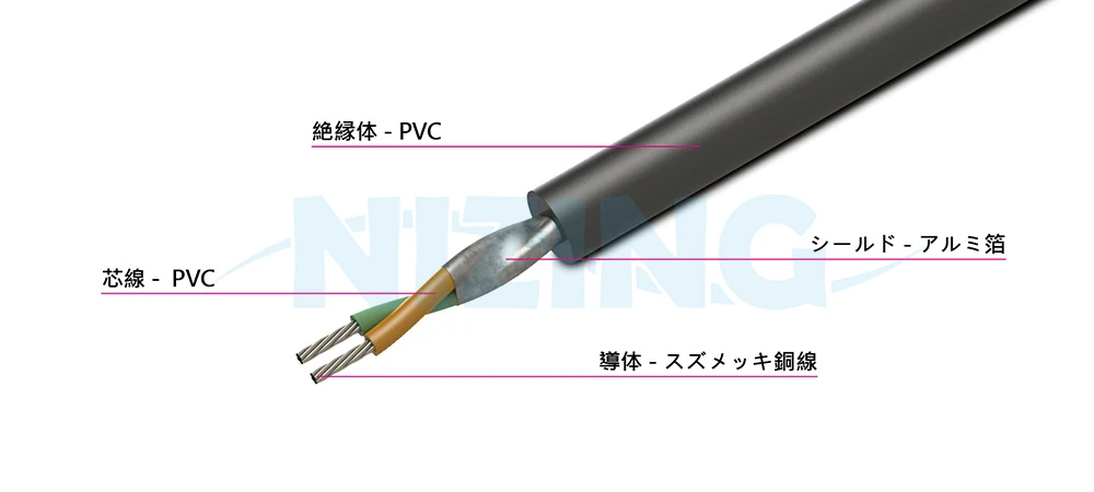 FLRYnxは、ジャケットなしの薄壁絶縁の低電圧用撚り線であり、自動車、オートバイ、その他の車両に適しています。ISO 6722に適合しています。
