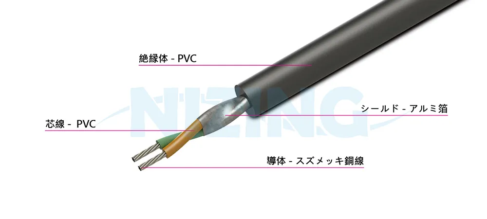 FLRYYは、多芯の薄壁絶縁の低電圧用ワイヤーであり、自動車、オートバイ、その他の車両に適しています。ISO 6722に適合しています。
