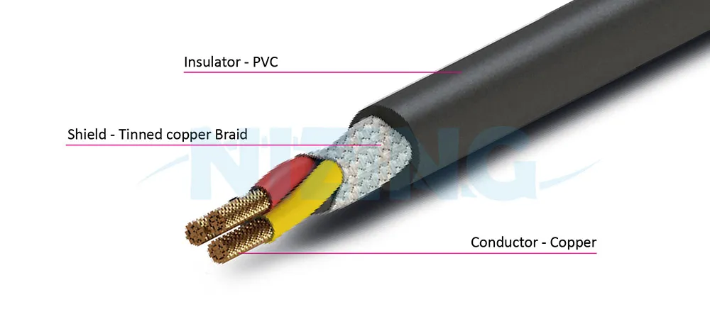 ASSSH Spiral Shielded Cable, suitable for automobiles, motorcycles, and other motor vehicles, especially for applications where shielding of cable are mandatory, such as sensor leads and electronic circuits. JASO standard compliant.