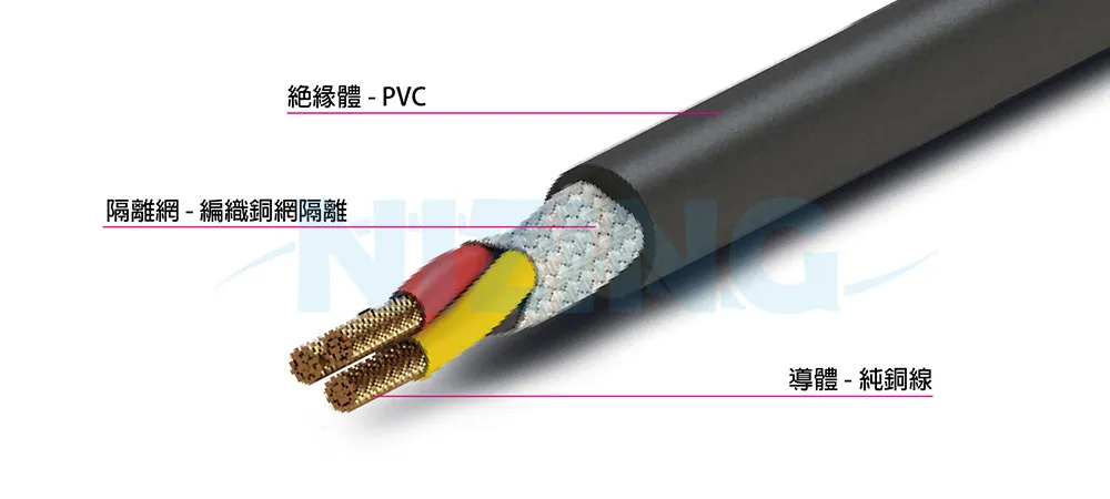 ASSSH日規橫捲隔離線，適用於汽車、機車及各式運送工具之日規超薄低壓隔離絕緣花線，尤其是需要橫捲線保護之應用範圍，例如感應器引線及電子電路。