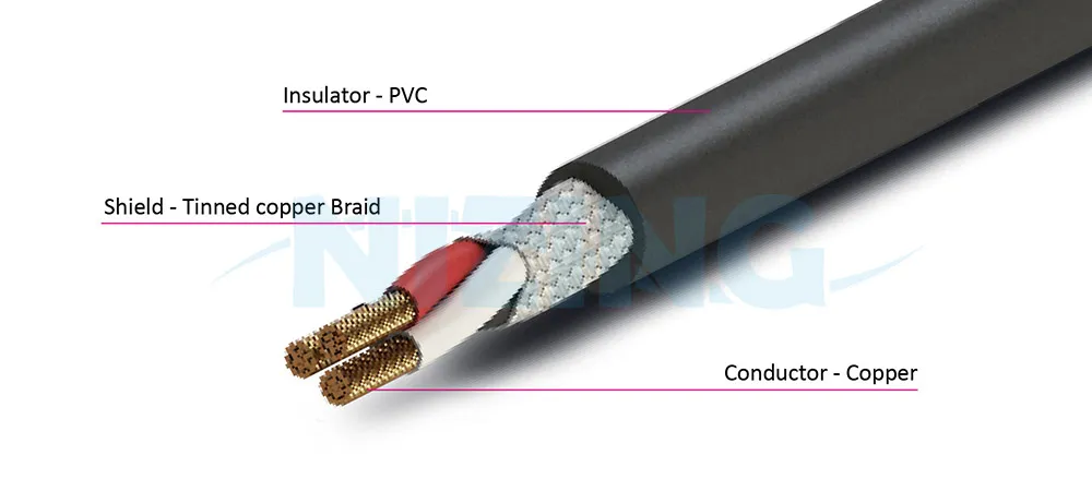SH-SH Spiral Shielded Cable, suitable for automobiles, motorcycles, and other motor vehicles, especially for applications where shielding of cable are mandatory, such as sensor leads and electronic circuits. JASO standard compliant.