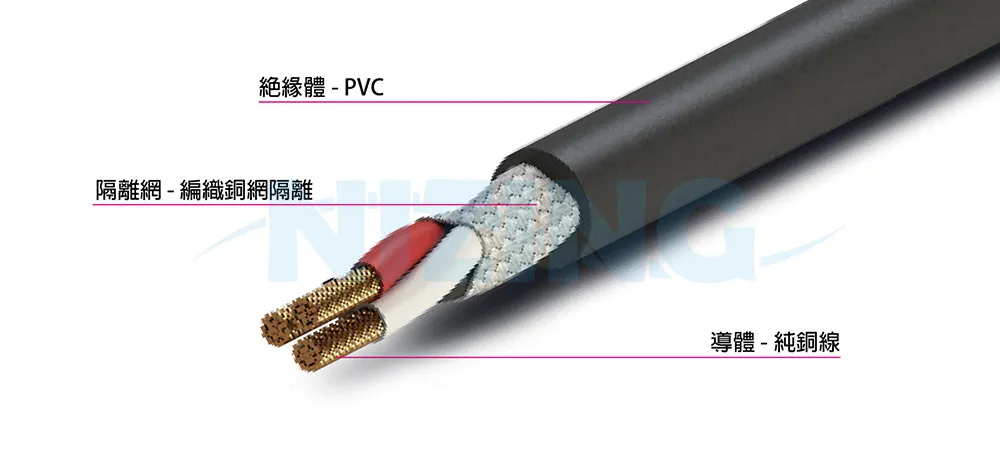 SH-SH日規橫捲隔離線，適用於汽車、機車及各式運送工具之日規超薄低壓隔離絕緣花線，尤其是需要橫捲線保護之應用範圍，例如感應器引線及電子電路。