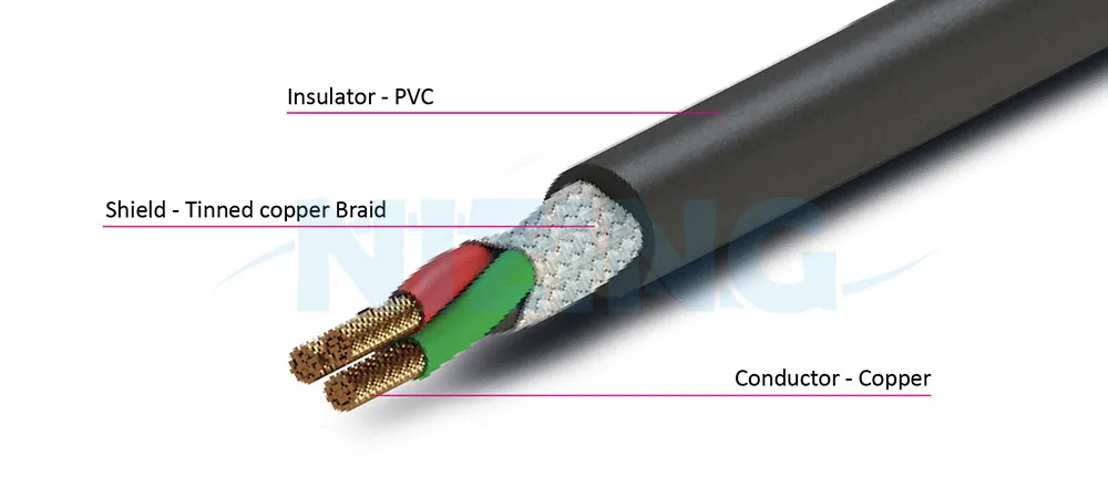 SH-SX Spiral Shielded Cable, suitable for automobiles, motorcycles, and other motor vehicles, especially for applications where shielding of cable are mandatory, such as sensor leads and electronic circuits. JASO standard compliant.