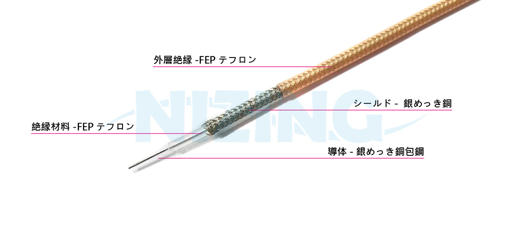 RG179同軸ケーブルは、携帯電話、コンピュータ、家電製品、PDA、デジタルカメラ、GPS、テレビステレオ、インターネット機器など、あらゆる種類の信号受信機に適しています。