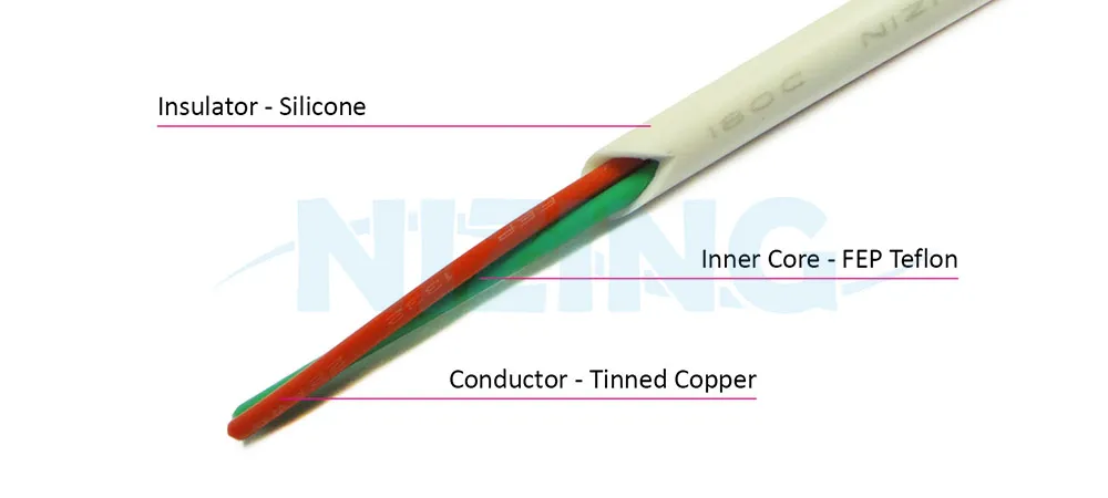 Teflon Silicone Medical Wire is suitable for the electrical wiring of medical equipment