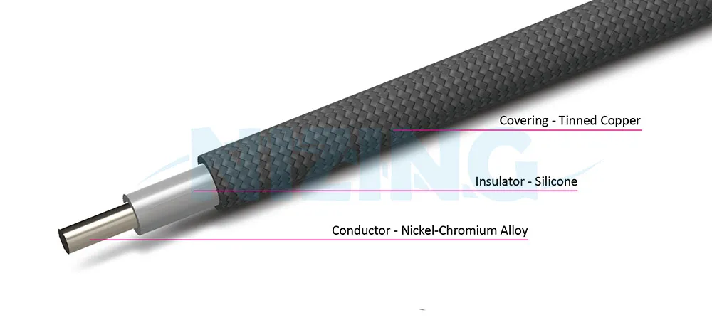 UL3270 Tinned-Copper Braided Silicone Wire is suitable for fields that require high temperature endurance. Application ranges from household appliances, lighting devices, to industrial machines, and high-temperature furnaces.