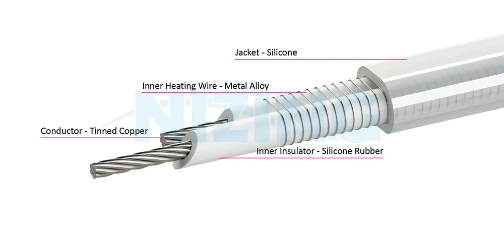 PHC Parallel Heating Cable is suitable for electric blanket, any heating cloth, and medical breathing circuit.
