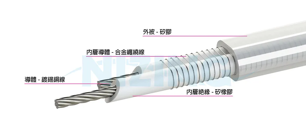 PHC 並聯式電熱帶適用於各種發熱、電毯、保暖物品及醫療呼吸管件內之發熱線