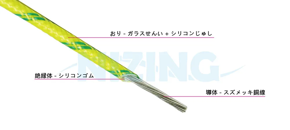 M16878は、-55°Cから260°Cの極端な温度範囲で動作可能であり、250Vから5000Vまでの電圧に対応しています。この非シールドのワイヤーには、さまざまなサイズ、編組、および絶縁材料の組み合わせがあり、絶縁材は比較的簡単に剥がすことができ、きれいな表面が残ります。M16878は、MIL-W-16878の代わりにNEMA HP3またはMIL-DTL-16878とも呼ばれます。