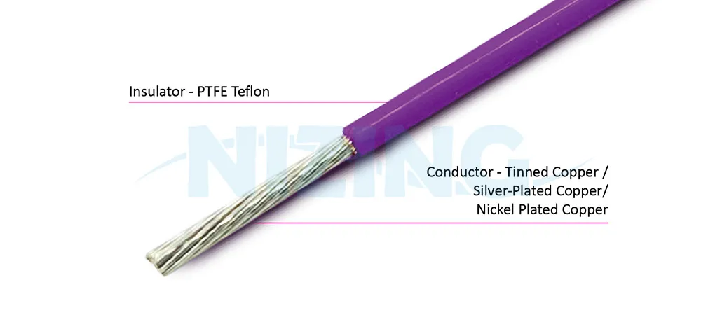 M16878 is capable of working under extreme temperatures range from -55°C to 260°C, 250V to 5000V.

This unshielded wire has a variety of size, braiding, and insulation material combinations, and the insulation can be peeled off with relative ease, leaving a clean surface for further processing.

M16878 is also called NEMA HP3 or MIL-DTL-16878, in place of MIL-W-16878.