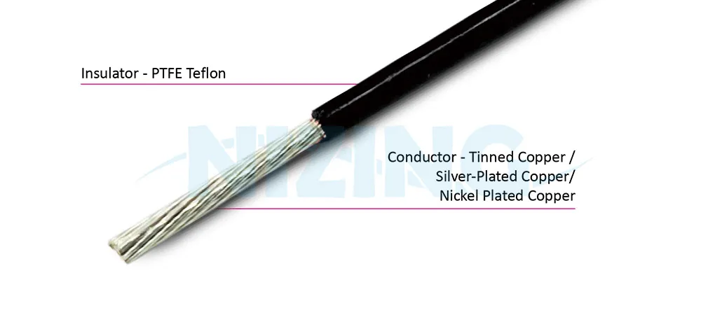 M22759 wire is a fluoropolymer insulated single conductor wire that is ideal for a wide variety of military aerospace applications. Since M22759 wire is built to meet military specifications, it is also the premier choice for many commercial applications.

M22759 wire boasts high performance and reliability in severe wind and moisture prone (SWAMP) zones such as engine nacelles as well as areas that require overload stability, low smoke emission and fire resistance, such as aircraft cabins.

M22759 wire can carry up to 1000 volts, and is capable of operating in extreme temperature ranges from -55°C to +260°C.

We offer many different configurations of AS22759 wire. Choose copper or high strength copper alloy conductors coated with tin, silver, or nickel. We also provide a wide selection of insulation material options to meet your needs.

Some of the distinctive characteristics offered by M22759 wire are:
Excellent thermal stability
• High reliability
• High break strength and flex life
• High abrasion resistance
• M22759 wire is available in sizes ranging from 30 to 0000 AWG.