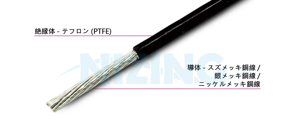 M22759軍用線は、フルオロポリマー絶縁の単芯ワイヤーであり、さまざまな軍用航空宇宙アプリケーションに最適です。M22759軍用線は軍事仕様を満たすように設計されているため、多くの商業アプリケーションでも優れた選択肢となっています。M22759軍用線は、エンジンナセルなどの強風や湿度の多い環境（SWAMPゾーン）や、過負荷安定性、低煙発生、防火性が必要な航空機のキャビンなどで、高い性能と信頼性を誇ります。M22759軍用線は最大1000ボルトを伝送することができ、-55°Cから+260°Cまでの極端な温度範囲で動作可能です。M22759軍用線は、さまざまな構成で提供されており、銅または高強度銅合金導体には錫、銀、またはニッケルのコーティングが施されています。また、ニーズに応じた絶縁材料の選択肢も豊富に提供しています。M22759軍用線の特長としては、優れた熱安定性、高い信頼性、高い引張強度と屈曲寿命、高い耐摩耗性などがあります。M22759軍用線は、30から0000 AWGまでのサイズで提供されています。