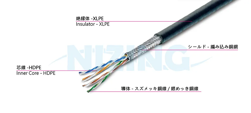 MIL-DTL-24643（M24643）艦船用ケーブルは、軽量で、低煙であり、自然発火も燃焼もせず、ダイオキシンなどの有毒物質を放出しません。これらの特性により、MIL-DTL-24643は最も安全な艦船用ケーブルとされており、米国海軍では様々な海洋アプリケーションにおいてこのケーブルのさまざまなバリエーションを使用しています。このケーブルは、トンネルや交通システムでもよく使用されています。防水性、高い柔軟性、アルミニウムや鋼のアーマーの追加など、さまざまなバリエーションがあり、害虫や高圧ダメージに対する保護と安全性をさらに向上させています。