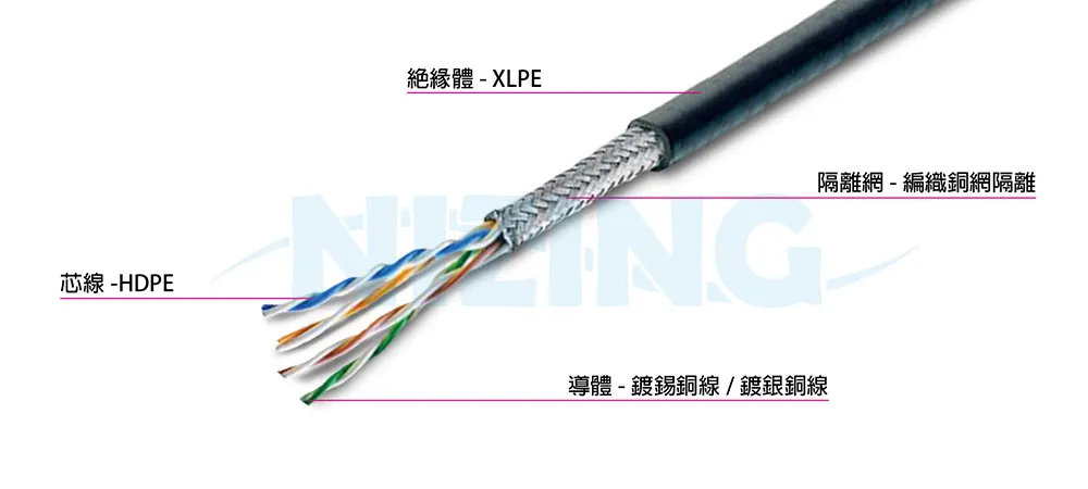 MIL-DTL-24643(M24643)船用電纜是重量輕,低煙(極輕微的白煙),不自燃也不助燃的耐火焰的電穩,在燃燒時不會發出有毒煙霧,如:戴奧辛。這些特性使得MIL-DTL-24643是可用的整體最安全的船用電欖,這就是為什么美國海軍選擇特定的海洋應用設計,種類較多樣齊全。

本產品也常被使用於隧道地鐵、捷運系統中,可以選擇水密或非水密建築以及軟性或非軟性的設計。某些電纜品項還可選的鋁或鋼盔甲,較易防壓迫損壞和老鼠啃咬,提供更多的保護和安全性。

M24643船用電纜的常用用途有:
電力電纜/控制和照明電燒/電子產品/通訊和儀表電樣/專用電纜
MIL-DTL-24643船舶電樣可以具有單根導體或多根導體,以及不同絕緣和屏蔽隔離材料的許多配置。由於驗證的電線設計可靠性,符合嚴格的軍事規格,這種電線也是許多商業和工業應用的理想選擇。