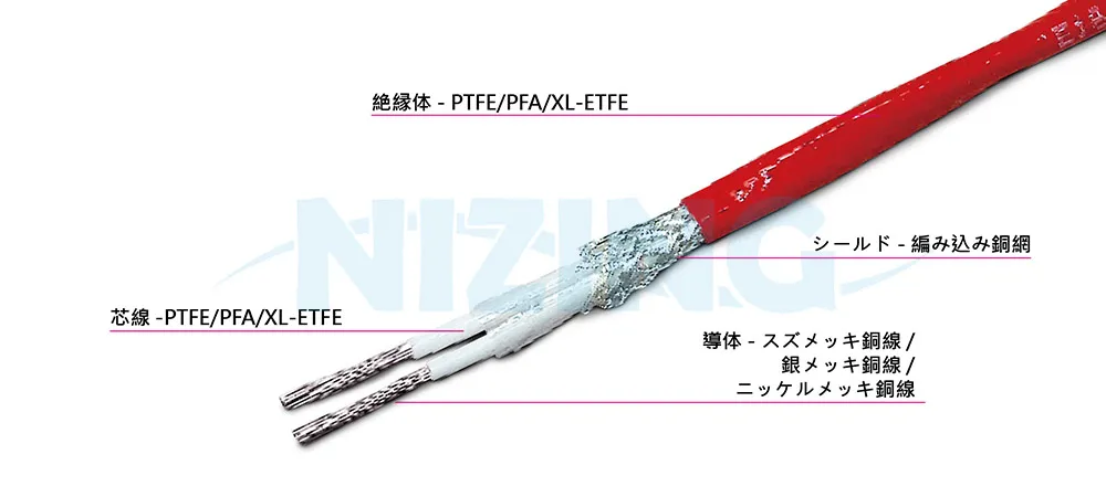 M27500は、高電圧・高温に耐えるケーブルであり、航空機ボディ、航空機用電子機器、および地上支援電子機器など、さまざまな軍事および商業用途に非常に適しています。M27500の仕様には、さまざまな構成オプションが許可されており、ほぼすべての状況で製造することができます。ユーザーは、さまざまな導体、絶縁材、ジャケットの組み合わせから選択することができます。
規格：NEMA WC 27500、SAE AS81044/12、UL2750