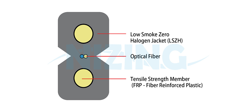 Flat indoor optical cable, mainly used for indoor communication terminal applications. Available in 2-core or 4-core configurations. The outer sheath is made of flame-retardant, low-smoke, halogen-free (LSZH) material.