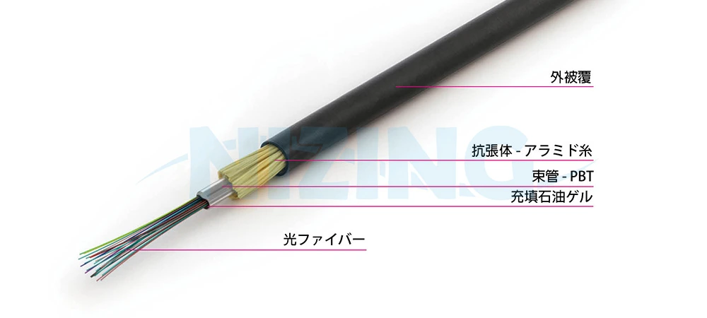 屋内屋外引き込み光ケーブルに適用。
● ケーブル外径が小さく施工・敷設が容易
● メインケーブルは非金属設計で曲げ性能・耐雷性・電磁誘導防止に優れる