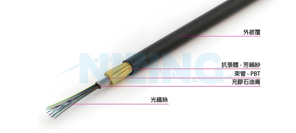 適用於室內、外共用引接光纜。
● 較小的光纜外徑易於施工及佈放 
● 主纜採用無金屬設計提高彎曲弧角及防雷擊和電感效應
● 良好且優異的光學、機械及環境特性 
● 符合 EIA, IEC 及 Bellcore 等相關規範