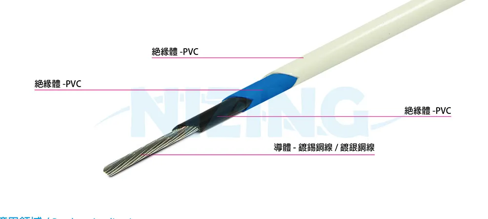 UL1185 PVC線適用於各種家用電器、照明燈具、工業機器、電熱製品、原料熔爐等高溫場所之配線。