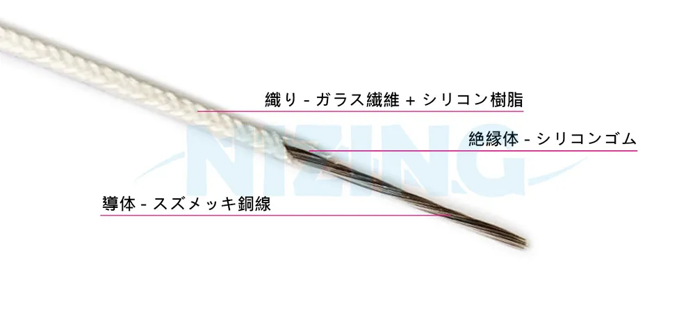 RS-GEシリコーン耐熱編組線は、高温に耐える必要がある分野に適しています。家電製品、照明機器から産業機械、高温炉まで、さまざまな用途に利用されます。