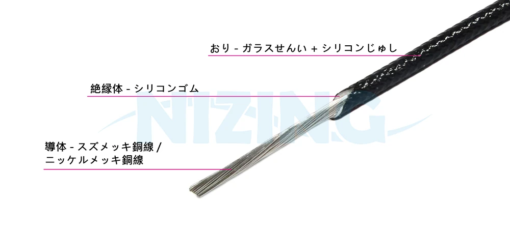UL3075 は、家庭用電器、照明機器、産業機器、電熱製品、原料溶解炉など、高温環境での配線に適しています。