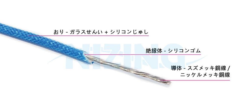 UL3172 は、家庭用電器、照明機器、産業機器、電熱製品、原料溶解炉など、高温環境での配線に適しています。