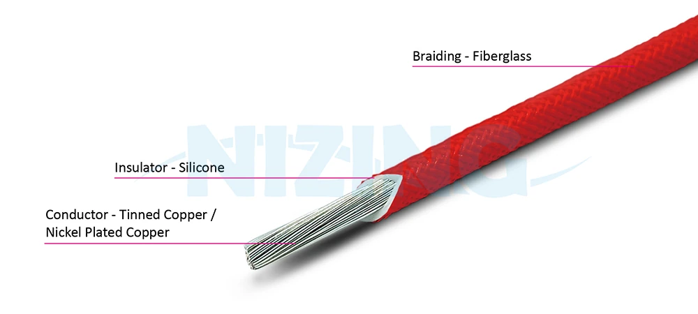 UL3513 Silicone Fiberglass Wire is suitable for fields that require high temperature endurance. Application ranges from household appliances, lighting devices, to industrial machines, and high-temperature furnaces.