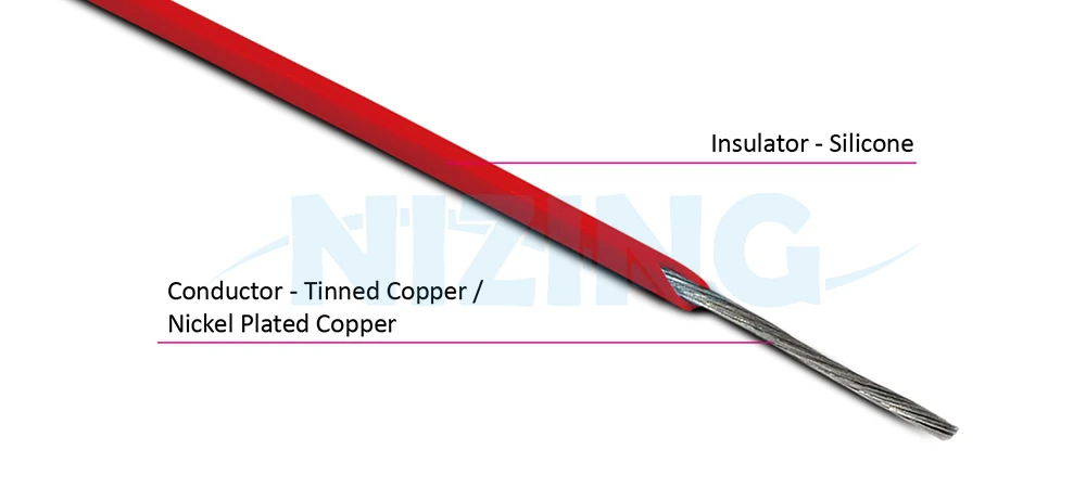 UL3572 Silicone Wire is suitable for wiring in various high-temperature or precision eco-friendly environments, including household appliances, lighting fixtures, industrial machines, electric heating products, raw material furnaces, robotic arms, AI data centers, electric vehicles (EVs), medical equipment, precision electronic instruments, 5G, and high-speed communication devices.