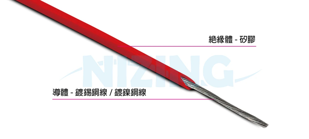 UL3572矽膠線適用於各種家用電器、照明燈具、工業機器、電熱製品、原料熔爐、機械手臂，AI Data Center, EV電動車、醫療設備、精密電子儀器 、5G、高速通訊設備等高溫或精密環保場所之配線。