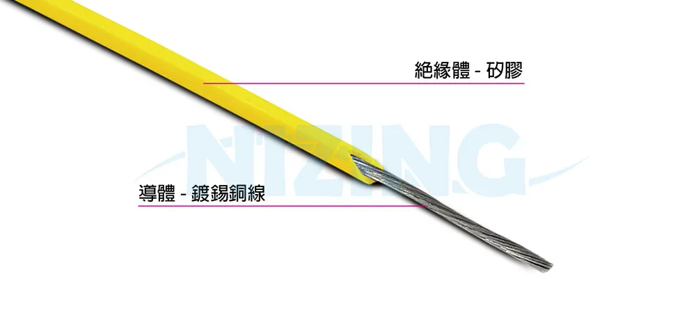 UL3580矽膠線適用於各種家用電器、照明燈具、工業機器、電熱製品、原料熔爐、機械手臂，AI Data Center, EV電動車、醫療設備、精密電子儀器 、5G、高速通訊設備等高溫或精密環保場所之配線。