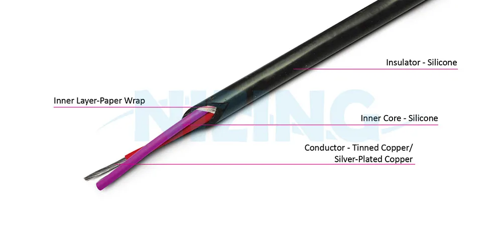 UL4296 Silicone Wire is suitable for wiring in various high-temperature or precision eco-friendly environments, including household appliances, lighting fixtures, industrial machines, electric heating products, raw material furnaces, robotic arms, AI data centers, electric vehicles (EVs), medical equipment, precision electronic instruments, 5G, and high-speed communication devices.