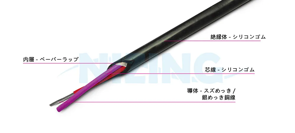 UL4296 は、家庭用電化製品、照明器具、産業機器、電熱製品、原材料炉、ロボットアーム、AIデータセンター、電気自動車（EV）、医療機器、精密電子機器、5G、高速通信機器など、高温または精密で環境に配慮した場所での配線に適しています。