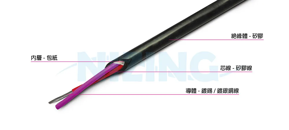 UL4296 矽膠線適用於各種家用電器、照明燈具、工業機器、電熱製品、原料熔爐、機械手臂，AI Data Center, EV電動車、醫療設備、精密電子儀器 、5G、高速通訊設備等高溫或精密環保場所之配線。
