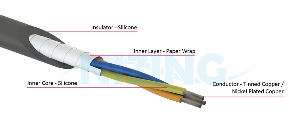 UL4476 High Voltage Multi-Core Silicone Wire is suitable for fields that require high temperature endurance. Application ranges from household appliances, lighting devices, to industrial machines, and high-temperature furnaces.