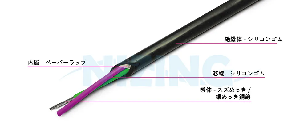 UL4535 は、家庭用電化製品、照明器具、産業機器、電熱製品、原材料炉、ロボットアーム、AIデータセンター、電気自動車（EV）、医療機器、精密電子機器、5G、高速通信機器など、高温または精密で環境に配慮した場所での配線に適しています。