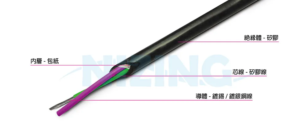 UL4535 矽膠線適用於各種家用電器、照明燈具、工業機器、電熱製品、原料熔爐、機械手臂，AI Data Center, EV電動車、醫療設備、精密電子儀器 、5G、高速通訊設備等高溫或精密環保場所之配線。