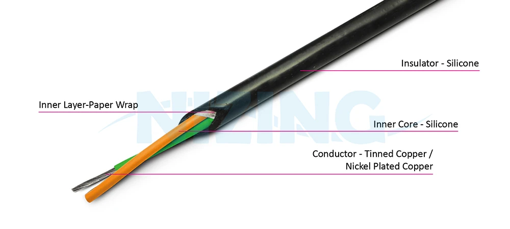 UL4594 Silicone Wire is suitable for wiring in various high-temperature or precision eco-friendly environments, including household appliances, lighting fixtures, industrial machines, electric heating products, raw material furnaces, robotic arms, AI data centers, electric vehicles (EVs), medical equipment, precision electronic instruments, 5G, and high-speed communication devices.