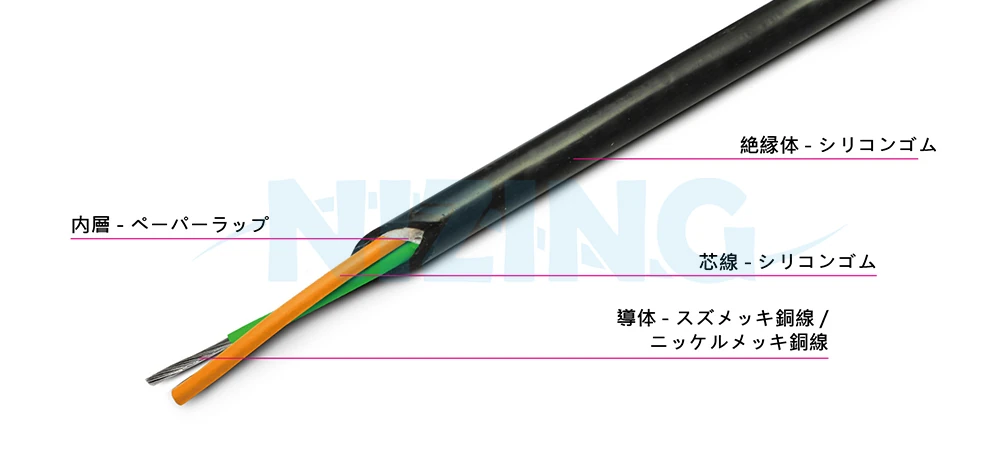 UL4594 は、家庭用電化製品、照明器具、産業機器、電熱製品、原材料炉、ロボットアーム、AIデータセンター、電気自動車（EV）、医療機器、精密電子機器、5G、高速通信機器など、高温または精密で環境に配慮した場所での配線に適しています。