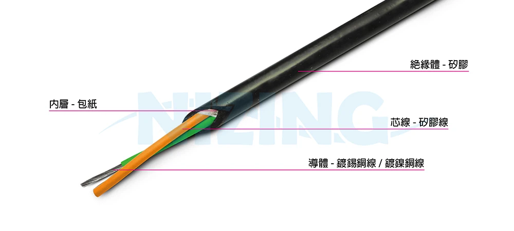 UL4594 矽膠線適用於各種家用電器、照明燈具、工業機器、電熱製品、原料熔爐、機械手臂，AI Data Center, EV電動車、醫療設備、精密電子儀器 、5G、高速通訊設備等高溫或精密環保場所之配線。