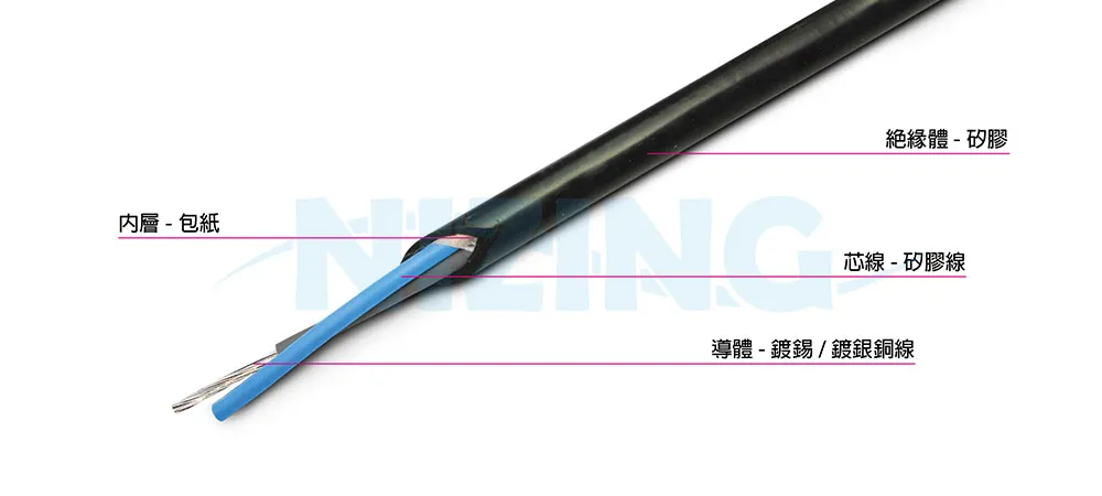 UL4596 矽膠線適用於各種家用電器、照明燈具、工業機器、電熱製品、原料熔爐、機械手臂，AI Data Center, EV電動車、醫療設備、精密電子儀器 、5G、高速通訊設備等高溫或精密環保場所之配線。