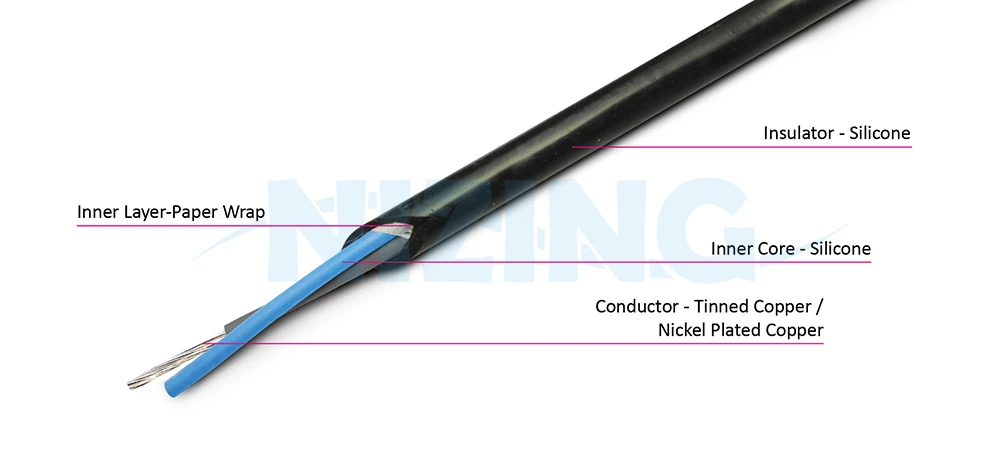 UL4610 Silicone Wire is suitable for wiring in various high-temperature or precision eco-friendly environments, including household appliances, lighting fixtures, industrial machines, electric heating products, raw material furnaces, robotic arms, AI data centers, electric vehicles (EVs), medical equipment, precision electronic instruments, 5G, and high-speed communication devices.
