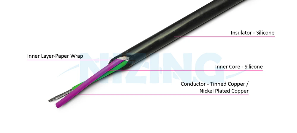 UL4622 Silicone Wire is suitable for fields that require high temperature endurance. Application ranges from household appliances, lighting devices, to industrial machines, and high-temperature furnaces.